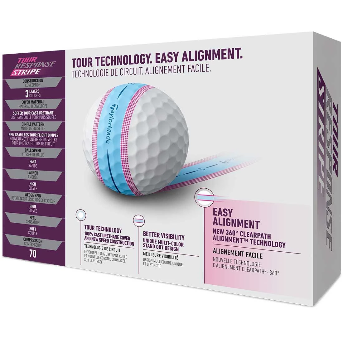 TaylorMade Tour Response Stripe Blue/Pink Golf Balls 5 TaylorMade Tour Response Stripe Blue/Pink Golf Balls - Image 3